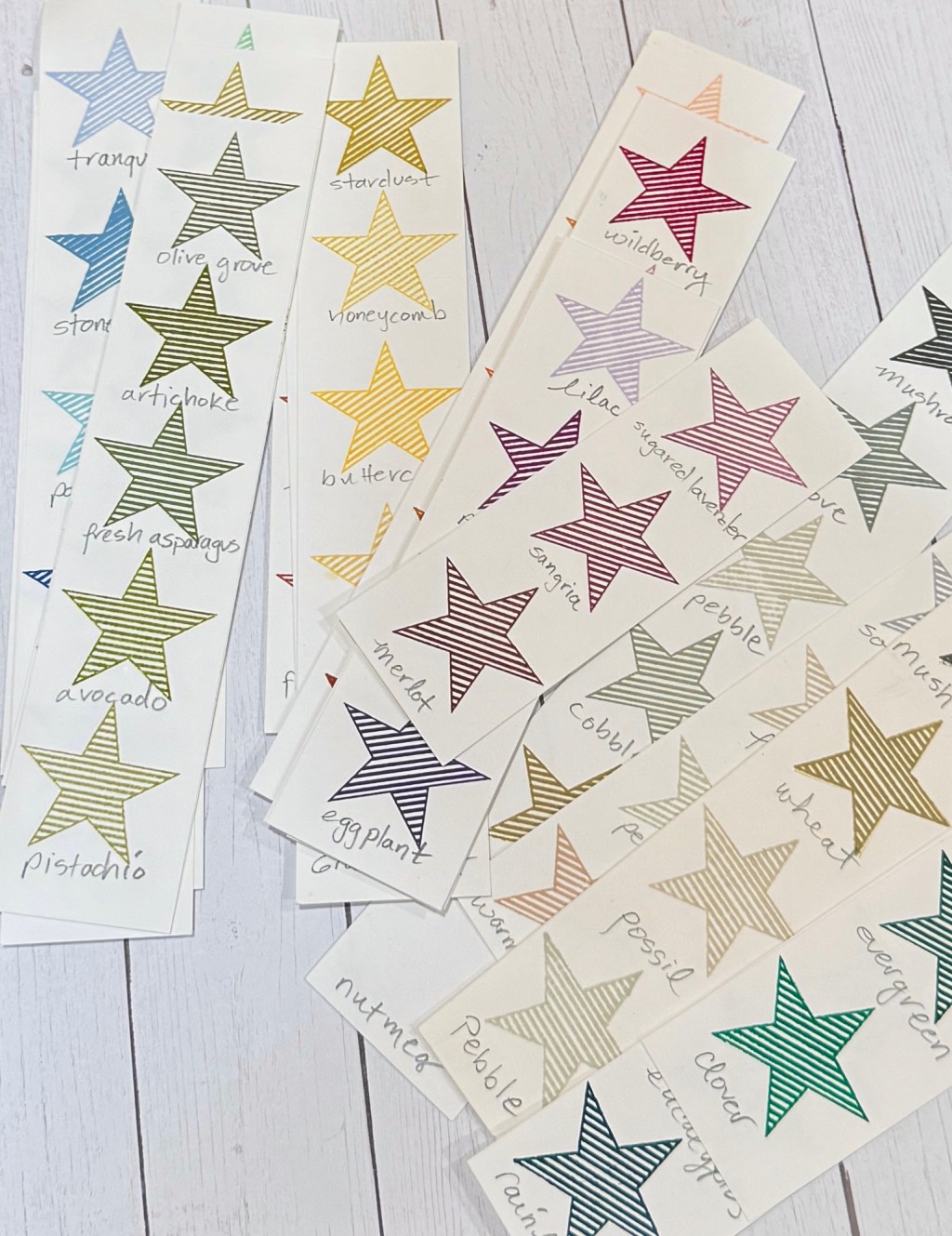 Ink Chart Reference&nbsp;List